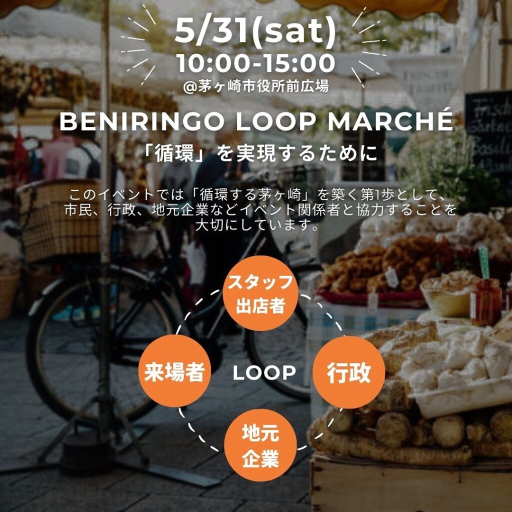 BENIRINGO　LOOP　MARCHE